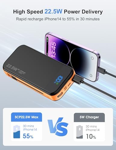 32000 m Ah Portable Power Bank with Built-in Cables – PD3.0 Fast Charging, 5 Outputs, LCD Display, Universal Compatibility for i Phone & Samsung – Ultimate Travel Battery Pack in Orange for On-the-Go Reliability and Efficiency