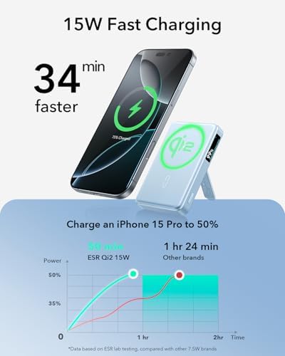ESR Mag Safe 10,000 m Ah Portable Charger with Kickstand – Qi2 Certified 15 W Fast Charging Power Bank for i Phone 16/15/14/13/12 – Sleek Black Design with LED Display & 27 W USB-C Output for Effortless Charging On-the-Go