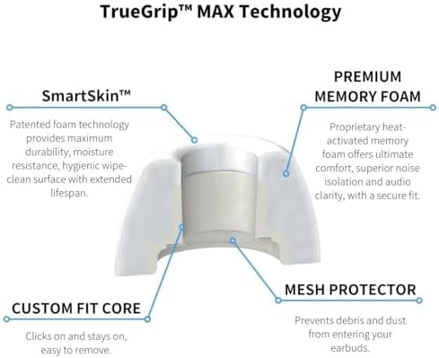 Upgrade Your Listening Experience with Comply Memory Foam Earbud Tips for Apple Air Pods Pro 1 & 2 | Superior Comfort & Secure Fit | Premium Noise Isolation Design | Anti-Slip Technology | Black, Medium (3 Pairs) for Enhanced Sound Quality and Longevity