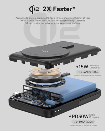 Mayfeel Magnetic Power Bank: Qi2 Certified 15 W Wireless Charger with 30 W Wired Fast Charging, 10,000 m Ah Capacity, and U-Shaped Stand – Perfect for i Phone 16/15/13/12 Series and Qi Devices – Experience Unmatched Efficiency and Convenience