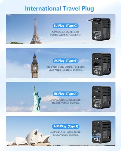 LENCENT 70 W Universal Travel Adapter – High-Efficiency Ga N Fast Charger with Triple PD3.0 Type-C Ports & Dual QC USB-A Outlets for Global Power Needs – Compact Power Converter Compatible with EU, USA, UK, AU Devices – Perfect for Laptops, Phones & Tablets on the Go