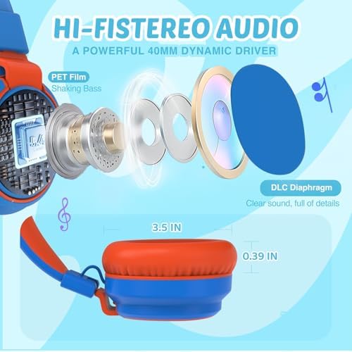 MIDOLA Kids Over-Ear Headphones: Safe Audio Experience with Noise Limitation, Foldable & Travel-Friendly Design, Custom Volume Control (85/110 d B), Built-In Microphone, and AUX Compatibility for School, Gaming, and Family Adventures in Sleek Black