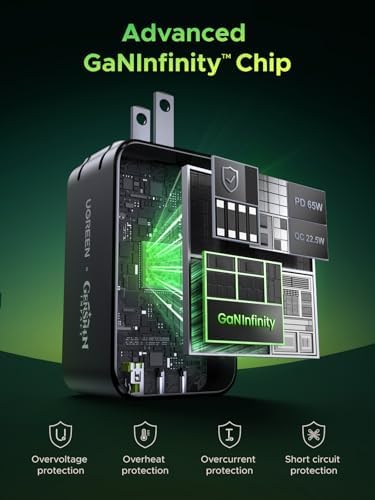 UGREEN 65 W Ga N USB-C Charger Block – Genshin Impact Limited Edition | Triple-Port Fast Charging Adapter for Mac Book Pro, Dell XPS, i Phone 15/16, i Pad Pro, Galaxy S25 | Compact Power Hub for Gamers and Professionals