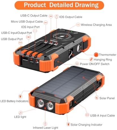 Ultimate Solar Power Bank with 42,800 m Ah Capacity – Fast Charging Wireless Portable Charger Featuring USB-C Connectivity, QC3.0 Technology, and 4 Ports for Outdoor Adventures – Built-in LED Flashlight for Enhanced Visibility and Eco-Friendly Performance