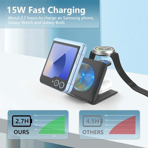 Portable 2-in-1 Fast Charging Station for Samsung Galaxy Z Flip Series – Foldable Wireless Charger with Enhanced Compatibility for Galaxy S, Note, and Watch – Ideal Travel Companion with Adapter Included – Sleek Black Design for Effortless Power on the Go
