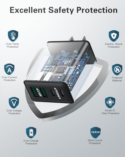 40 W Dual PD Fast Charging 4-Port USB C Charger Block Duo – Universal Compatibility for i Phone 16-11 Pro Max & Samsung Devices – Efficient Multi-Device Power Adapter for Home, Office, and Travel Use