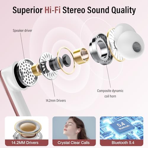 Thunelec Star Sand Purple Wireless Earbuds – Premium Bluetooth 5.4 Headphones with 48-Hour Battery, Advanced ANC/ENC Noise Cancellation, IPX7 Waterproof Protection, Touch Control, and Customizable EQ Modes for Ultimate Sound Experience in Any Environment