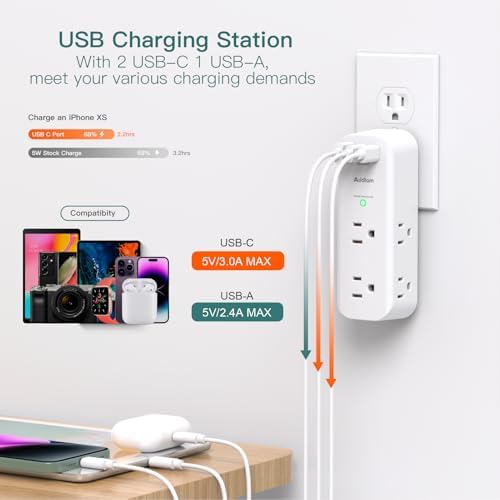 Ultimate Surge Protector and Outlet Extender with 6 AC Ports and 3 USB Charging Options (1 USB-C) – Smart Rotating Power Strip for Home, Office, and Travel – 1800 Joules Surge Defense, ETL Certified for Enhanced Device Protection and Efficiency