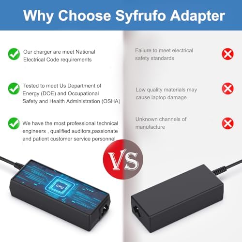 45 W Blue Tip Laptop Charger for HP Envy & Pavilion Series – Fast Charging Power Supply with Intelligent Protection for Stream, Elite Book & Pro Book Models – Universal Compatibility for Enhanced Performance and Safety