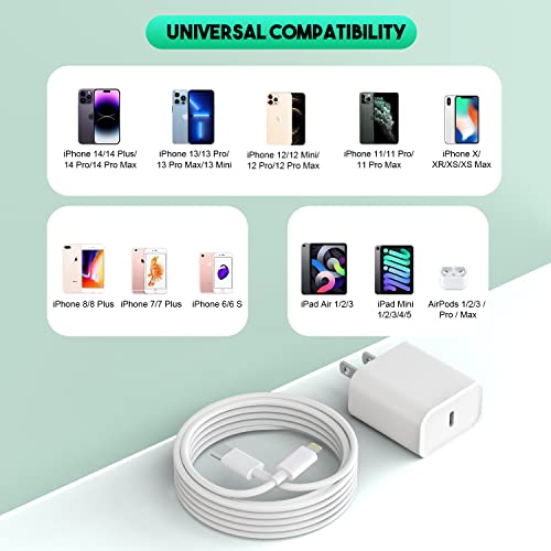 Rapid Charge i Phone Power Duo: 20 W PD USB-C Wall Adapter & 10 FT Lightning Cable Pair for i Phone 14/13/12/11/XS/XR/X/SE2022 – Ultimate Charging Flexibility and Speed for All Apple Devices