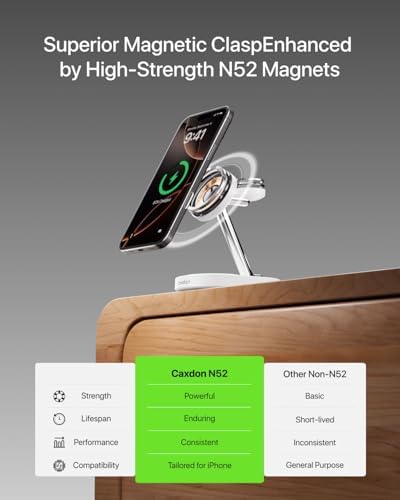 Ultimate 3 in 1 Wireless Charging Station for Apple Devices – Qi2 Magnetic Charger for i Phone 12-16, Apple Watch 2-Ultra 2, and Air Pods Pro – Sleek Ivory White Design for Fast, Efficient, and Clutter-Free Charging Experience