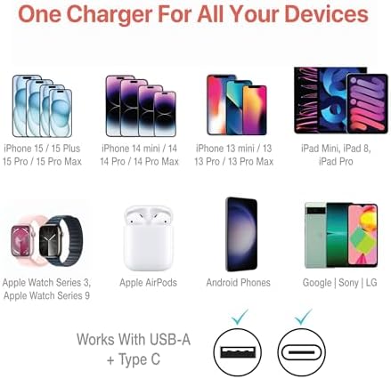 BLACK+DECKER 38 W Dual USB-C Car Charger – Compact Fast Charging Adapter with LED Indicator for i Phone 16/15/14/13/12, Pixel 3/2 XL, i Pad Pro – Advanced Power Delivery & Qualcomm Quick Charge Technology for Optimal Performance on the Go