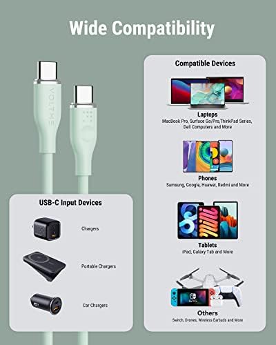 VOLTME 100 W USB C Fast Charge Cable – 6 ft E-Marker Type C to Type C Charger for Mac Book Pro 2021, i Pad Pro 2021, Galaxy S21, Pixel, & Switch – Premium Durability and Enhanced Compatibility for Rapid Power Delivery