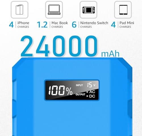 High-Capacity Sin Keu Power Bank 24000 m Ah with 110 V AC Outlet – Ultimate Portable Charger for Laptops, Smartphones, and Emergency Power Needs – Fast Charging Solution for i Phone 15 and More, Ideal for Outdoor Adventures and Home Office Use