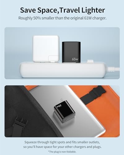 Revolutionize Your Charging Experience with the 65 W Ga N III USB-C Fast Charger – Ultimate Universal Wall Adapter for Mac Book Pro/Air, i Phone 15/16/Pro, Galaxy S22/S23, i Pad Pro & More – Streamlined PPS Power Delivery for Rapid, Safe Charging in a Sleek White Finish