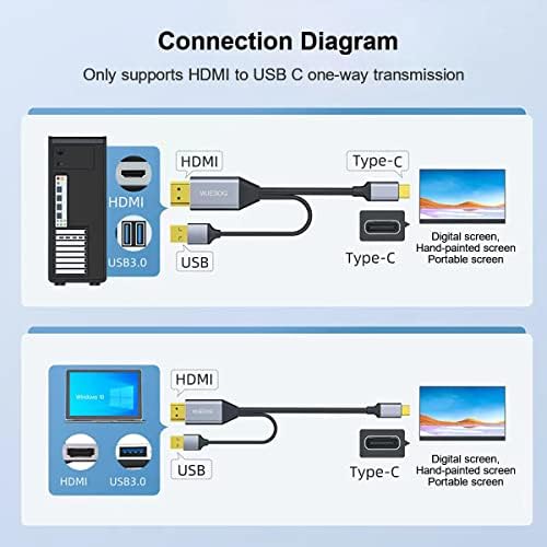 4 K@60 Hz Display Port to USB-C Cable 6.6 ft – High-Speed DP Male to Type-C Adapter for Mac Book Pro, i Pad Pro, Nreal Air VR – Ultimate Compatibility and Enhanced Viewing Experience