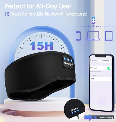 TOPOINT Premium Bluetooth Sports Headband Earphones – Unmatched Comfort for Yoga, Jogging & Sleep – Rapid USB-C Charging with Superior Sound Performance – Perfect Gift for Active Lifestyles and Relaxation Enthusiasts