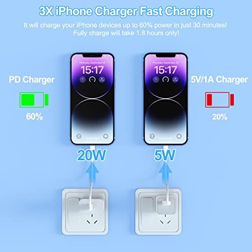 20 W PD USB C Wall Fast Charger Adapter – i GENJUN 3 Pack with 6 FT Type-C to Lightning Cables for i Phone 14, 13, 12, 11 Pro Max, XR, XS, X & i Pad – Ultimate Fast Charging Solution with Enhanced Durability and Safety Features