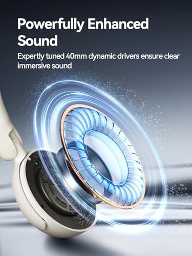 Elevate Your Audio Experience with 1 MORE HQ20 Wireless On-Ear Headphones – Lightweight, Foldable Design for Ultimate Portability – 65 Hours of Impressive Playtime Perfect for Students and Travelers – Enjoy Safe Listening at 85 d B Volume with Noise-Canceling Technology – Seamless Bluetooth Connectivity for Android and i OS Devices – Integrated Microphone for Effortless Call Management – Durable Build with a Sleek Black Finish Ideal for Extended Use – Your Go-To Headphones for School, Travel, and Leisure Activities – Discover Unmatched Comfort and Quality Today!