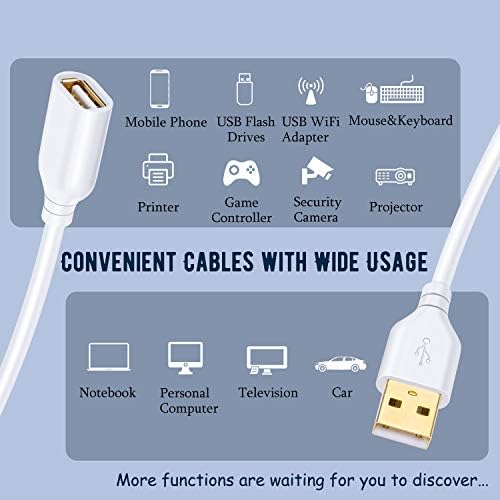 Costyle USB Extension Cable 15 ft – 2 Pack, Premium USB 2.0 A Male to A Female Extension Cord for Enhanced Device Connectivity, Ideal for Mouse, Keyboard, Camera, Printer – Sleek White Design for Modern Workspaces and Home Entertainment
