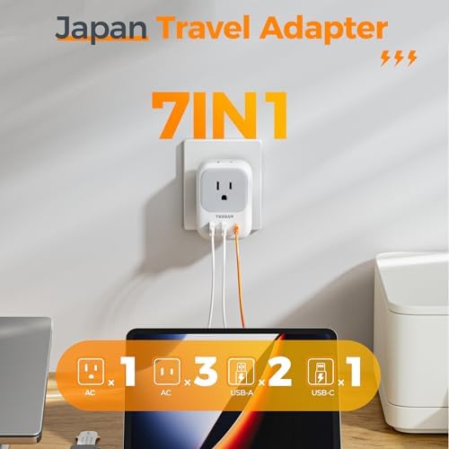 Ultimate European Travel Power Adapter: 4 AC Outlets & 3 Fast Charge USB Ports (1 USB-C PD 20 W) – Compact, Foldable Design for Effortless Connectivity in Spain, France, Germany, Italy, Portugal & Iceland – Versatile Compatibility for All Your Devices