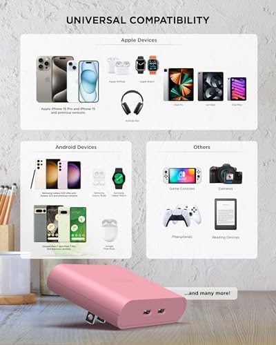 i Home 2-Port USB Wall Charger – Compact Dual Port AC Adapter for Rapid Device Charging – Flat Design for Travel & Home Use – Enhanced Compatibility with Smartphones & Tablets – Safe, High-Speed Charging Solution