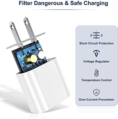 Fast Charging Multi-Port USB C Power Adapter – 5-Port 40 W Wall Charger for i Phone 16 Pro Max, 16 Pro, 15 Pro Max, and More – Compact Cube Design with 3 USB-C and 2 USB-A Ports – Ideal for Efficient Device Charging in Homes and Offices – Built-in Safety Features for Overcharging Protection – Perfect for Busy Professionals and Families
