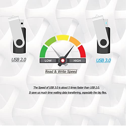 Maximize Your Storage Potential with the JBOS 10-Pack of 4 GB USB Flash Drives – Durable Swivel Design, Enhanced USB 2.0 Compatibility, Ideal for Documents & Multimedia, Sleek Black Finish with Label Sheets for Organization, Perfect for Students and Professionals