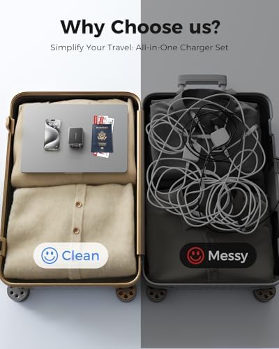 Revolutionary 62 W Retractable Wall Charger with Dual Cables – All-in-One 3-Port USB Power Hub for i Phone 16/15/14/13/12/11, Samsung, LG, Tablets – Ultimate Travel Companion with Fast Charging Innovation and Compact Design