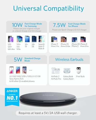 Anker 313 Qi-Certified Fast Wireless Charging Pad – Ultra-Sleek Design for Effortless 10 W Max Power Delivery Compatible with i Phone 16/15/14/12 & Samsung Devices – Enhanced Safety Features for Home & Office Use, Ideal for Air Pods & More