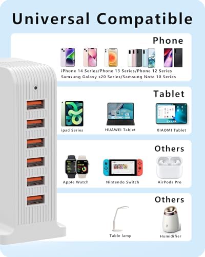 Revolutionary 6-Port USB C Charging Hub – High-Speed Multi-Device Power Station for i Phone 15/14/13/12, i Pad, Samsung Galaxy, and Google Pixel – Compact Travel Charger with Advanced Safety Features – Ultimate Solution for Efficient Charging at Home, Office, and On-the-Go
