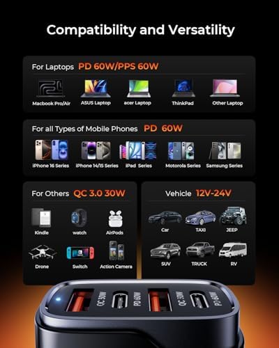 High-Powered 120 W USB C Car Charger with 4 Ports – Dual USB-C PD 60 W & USB-A QC 30 W Fast Charging Adapter for i Phone 16/15/14/13/12, Samsung Galaxy S24 Ultra/S23, Google Pixel & Android Devices – Ultimate Travel Charging Solution for Multiple Devices on the Go
