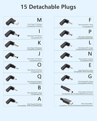 Ultimate 100 W USB-C Universal Laptop Charger with 15 Interchangeable Tips – Fast Charging Power Adapter for Mac Book, Dell, HP, Lenovo, Asus, Acer, Samsung & Chromebook – Global Compatibility with Smart Auto-Detection & Advanced Safety Features