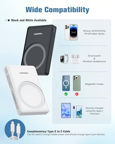 5000 m Ah Wireless Magnetic Power Bank with 15 W Fast Charging – Dual Device Charger for i Phone 16/15/14/13/12, Smartwatches & Earbuds – Compact Travel-Friendly Design with 20 W Output & Smart Safety Features for Reliable Power On-the-Go