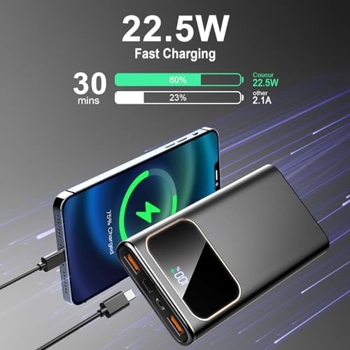 High-Speed 10000 m Ah Portable Power Bank with Dual USB-C Fast Charging – 22.5 W Battery Pack for Smartphones & USB Devices, LED Display, PD 3.0 & QC 4.0 Compatible, Ideal for Travelers & On-the-Go Users