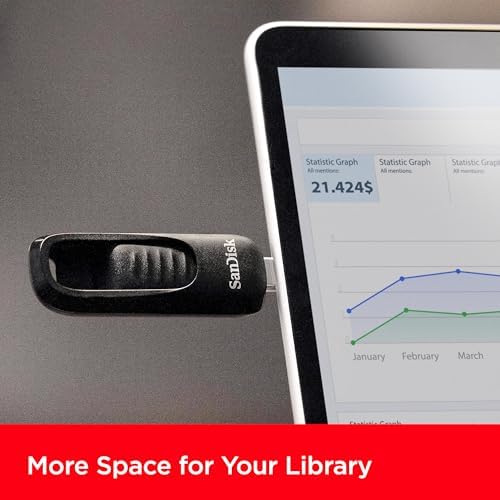 San Disk 4 GB Ultra Compact Flash Memory Card – Lightning-Fast 30 MB/s Transfer Speed for Seamless Data Storage and High-Performance Photography