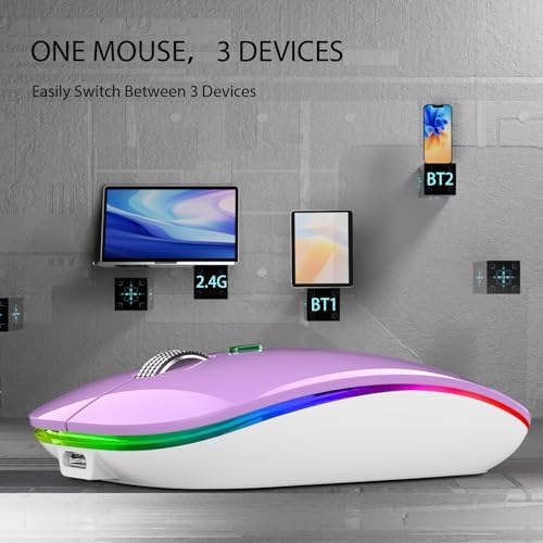 TENMOS Sleek LED Bluetooth Mouse – Ultra-Quiet Rechargeable Wireless Mouse with Type C Adapter for Laptops, Mac Books & i Pads – Bluetooth 5.1 & 2.4 GHz Universal Compatibility in Vibrant Blue – Perfect for Home, Office, and On-the-Go Productivity