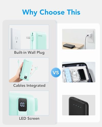 Charmast Ultra-Fast 20000 m Ah Portable Charger with Integrated Cables and Wall Plug – Universal Compatibility for i Phone 16/15/14/13, Samsung, Google, i Pad – Sleek Design, Rapid 20 W USB-C Power Delivery for On-the-Go Charging Solutions