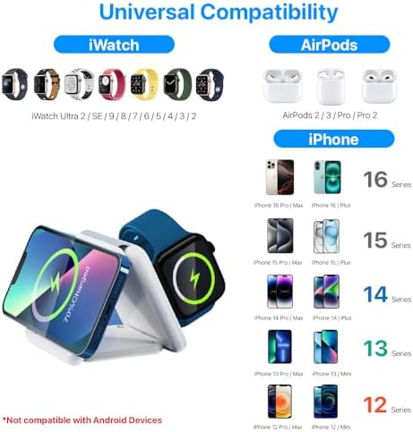 Triple Device Wireless Charging Hub – Foldable 15 W Magnetic Fast Charger for i Phone 16/15/14/13/12, Air Pods (All Models), and Apple Watch – Portable, Sleek White Design for Travel and Home Use – Ultimate Convenience and Style for Your Tech Essentials