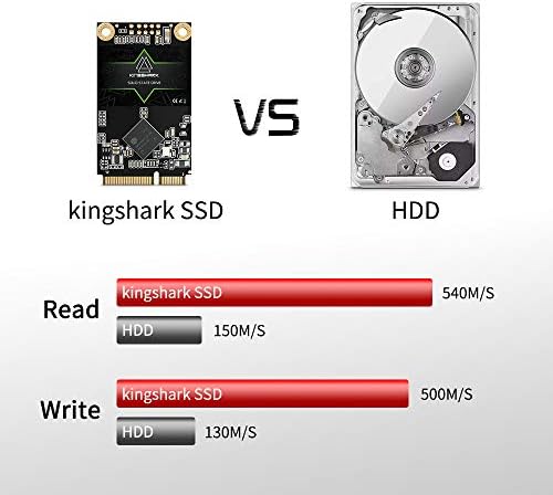 Unleash Lightning-Fast Performance with Kingshark Gamer 64 GB m SATA SSD – High-Speed SATA III Solid State Drive for Seamless Desktop and Laptop Upgrades, Perfect for Gamers and Professionals