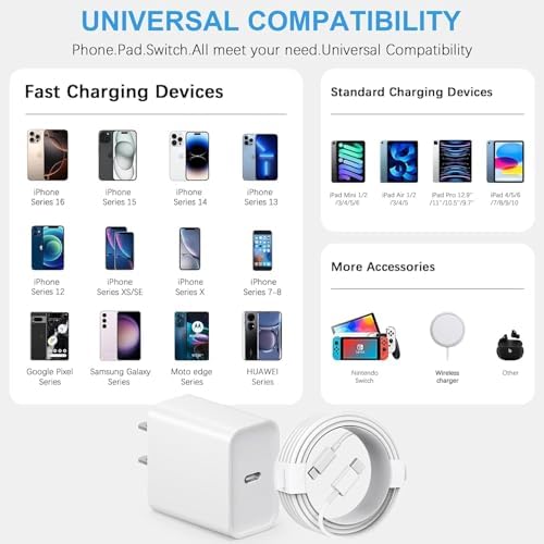 i Phone 16 Dual Charging Solution – MFi Certified 20 W USB-C Fast Charge Block with 6 ft Cable for i Phone 15/16 and i Pad Pro/Air/Mini – Ultimate Home & Travel Power Accessory for Effortless Device Charging