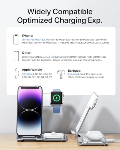 2024 Enhanced 3-in-1 Wireless Charging Station for Apple Devices – Fast Charging Dock for i Phone 16/15/14/13/12/11, Apple Watch, and Air Pods in Stylish Purple – Ultimate Multi-Device Charging Solution with Safety Features and Sleek Design