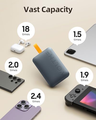 VOLTME Ultra-Slim 10,000 m Ah Power Bank – High-Speed 22.5 W Portable Charger with Triple USB Type C Outputs – Ideal for i Phone 16/15/14/13/12, Samsung S22/S21, Google Devices – Lightweight, Durable Multi-Device Charging Solution for Travel and Daily Use