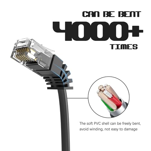 USB to RJ11 Radar Detector Cable Compatible with Beltronics, Escort Passport 9500ix, Uniden R1 R3 R7, Replacement Power Cord for Radar Detectors,5Ft – Enhanced Compatibility and Speed