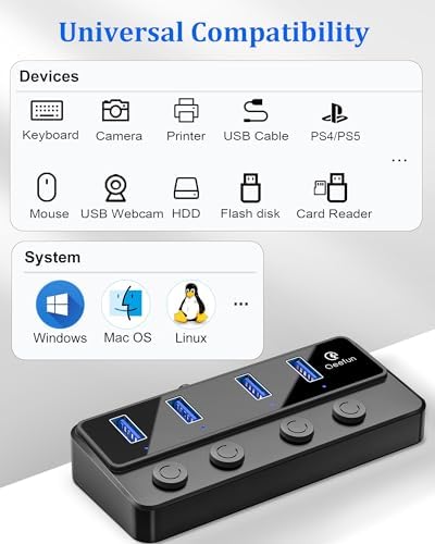 Revolutionize Your Connectivity with the Qeefun 4-Port USB 3.0 Hub – High-Speed 5 Gbps Data Transfer, Individual LED Power Switches, and 2 ft Extension Cable for Ultimate Flexibility – Perfect USB Splitter for Laptops, PCs, i Macs, and More! Enhance Your Workspace Efficiency and Control Multiple Devices Effortlessly!