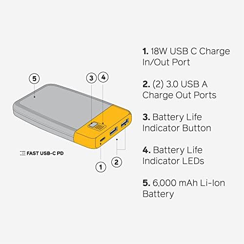 Bio Lite Charge 20 PD Portable Power Bank – 6,000 m Ah Multi-Device Fast Charger with 18 W USB-C In/Out and USB-A Output for Ultimate Compatibility and Convenience on the Go