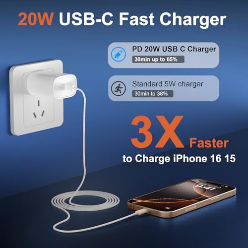 High-Speed 30 W USB C Fast Charger for i Phone 15 & 16 Pro Max with 6 FT Cable – Ultimate Compatibility for i Pad and Samsung Galaxy S24 – Compact, Reliable Power Block with Advanced Safety Features for On-the-Go Charging