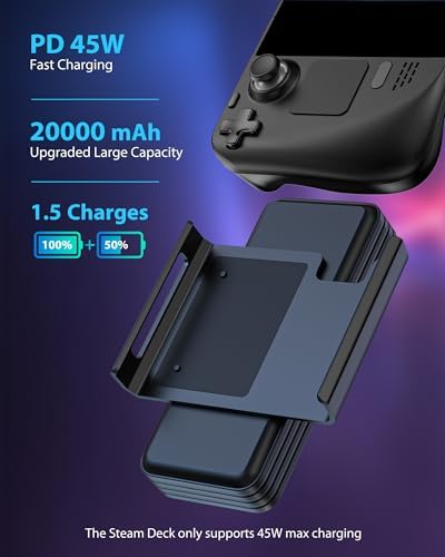 Antank Magnetic Power Bank for Steam Deck – 20000 m Ah Fast Charging Battery Pack with 45 W PD 3.0 Technology, Removable Magnetic Mount & Dual USB-C Cables – Ultimate Gaming Companion for Extended Playtime