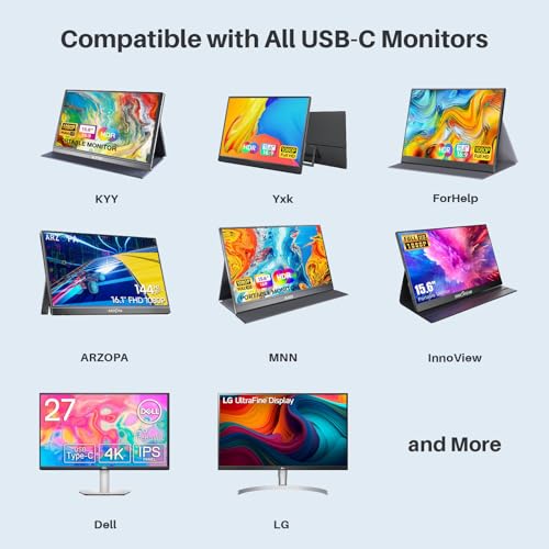 High-Speed USB C Cable 3-Pack: 20 Gbps Data Transfer, 4 K@60 Hz UHD Display & 100 W Fast Charging – Versatile Lengths (1 FT, 3 FT, 6 FT) for Ultimate Compatibility with Dell, Samsung T7, Sandisk & More
