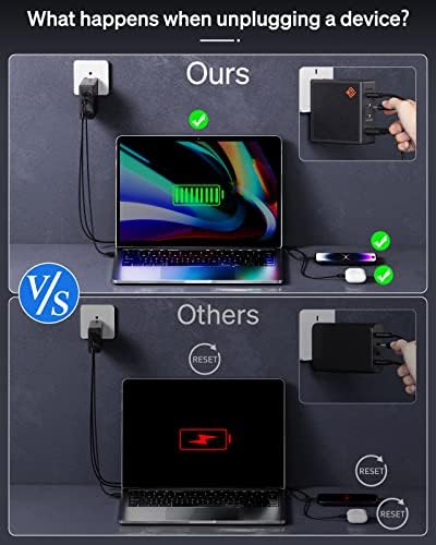 Ultimate 100 W GAN USB C Charger with 4-Port PD Fast Charging Station – Compact Travel Adapter for Mac Book, Surface, Lenovo & More – Includes 100 W USB-C Cable for Enhanced Charging Efficiency – Versatile Power Solution for All Your Devices